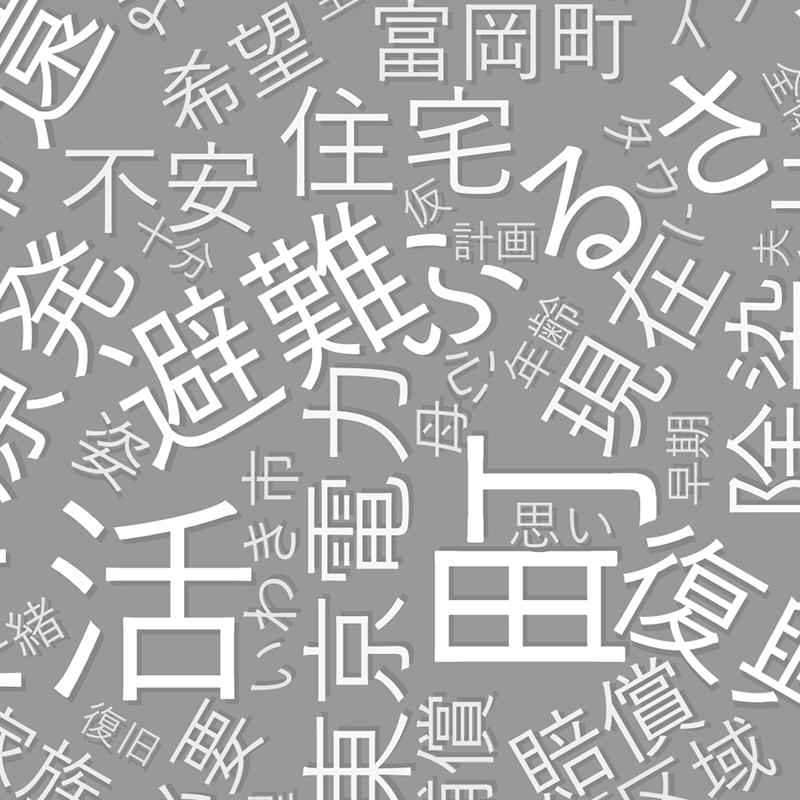 Featured image of post 原発事故 避難者の声〜NHK福島放送局アンケート〜