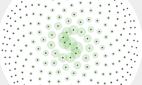 Featured image of post Yahoo!みんなの政治 ビジュアルでみる国会議員の発言数