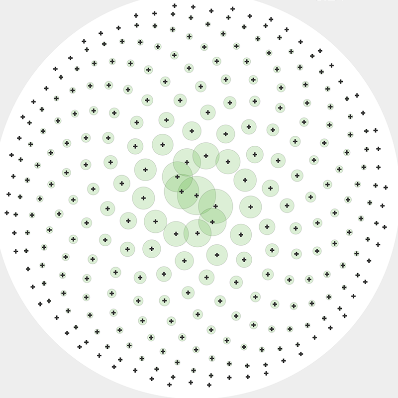 Featured image of post Yahoo!みんなの政治 ビジュアルでみる国会議員の発言数